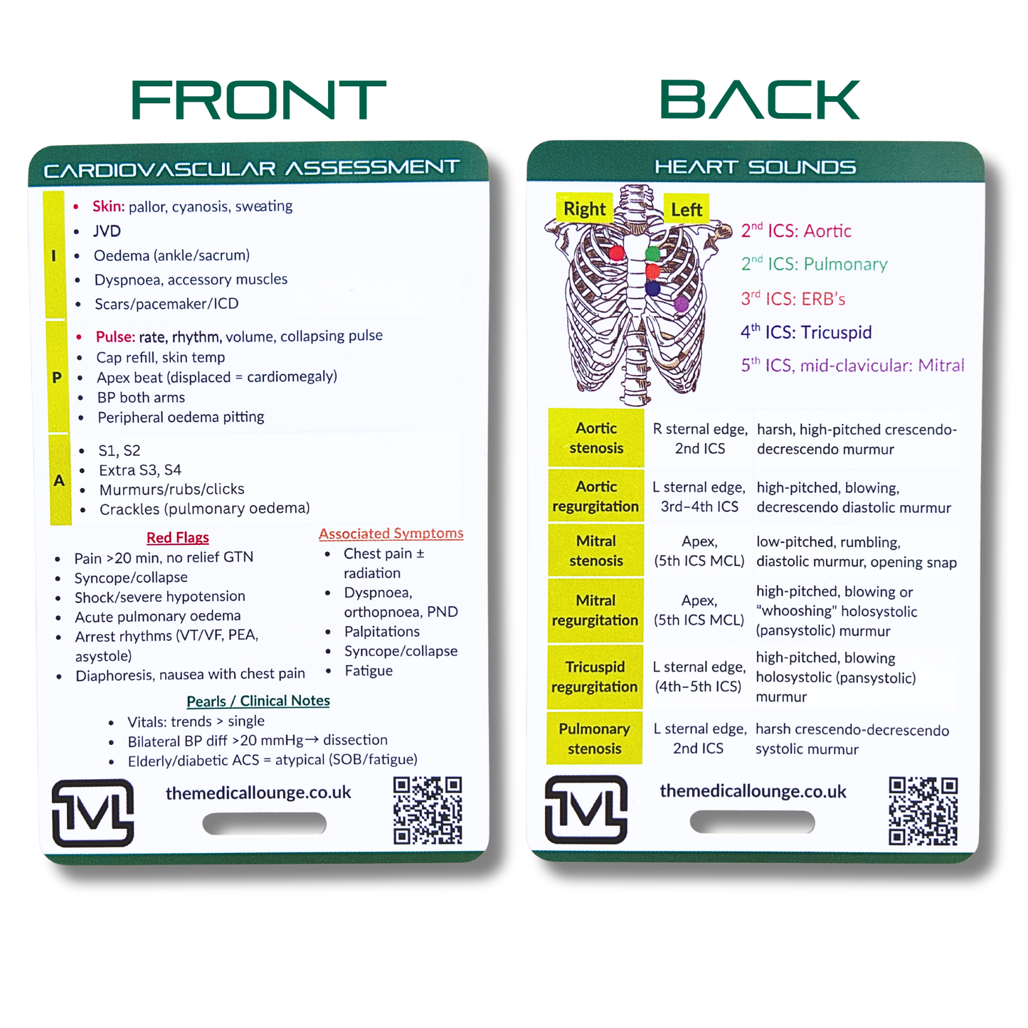 Patient Assessment Card Bundle – 6 Cards