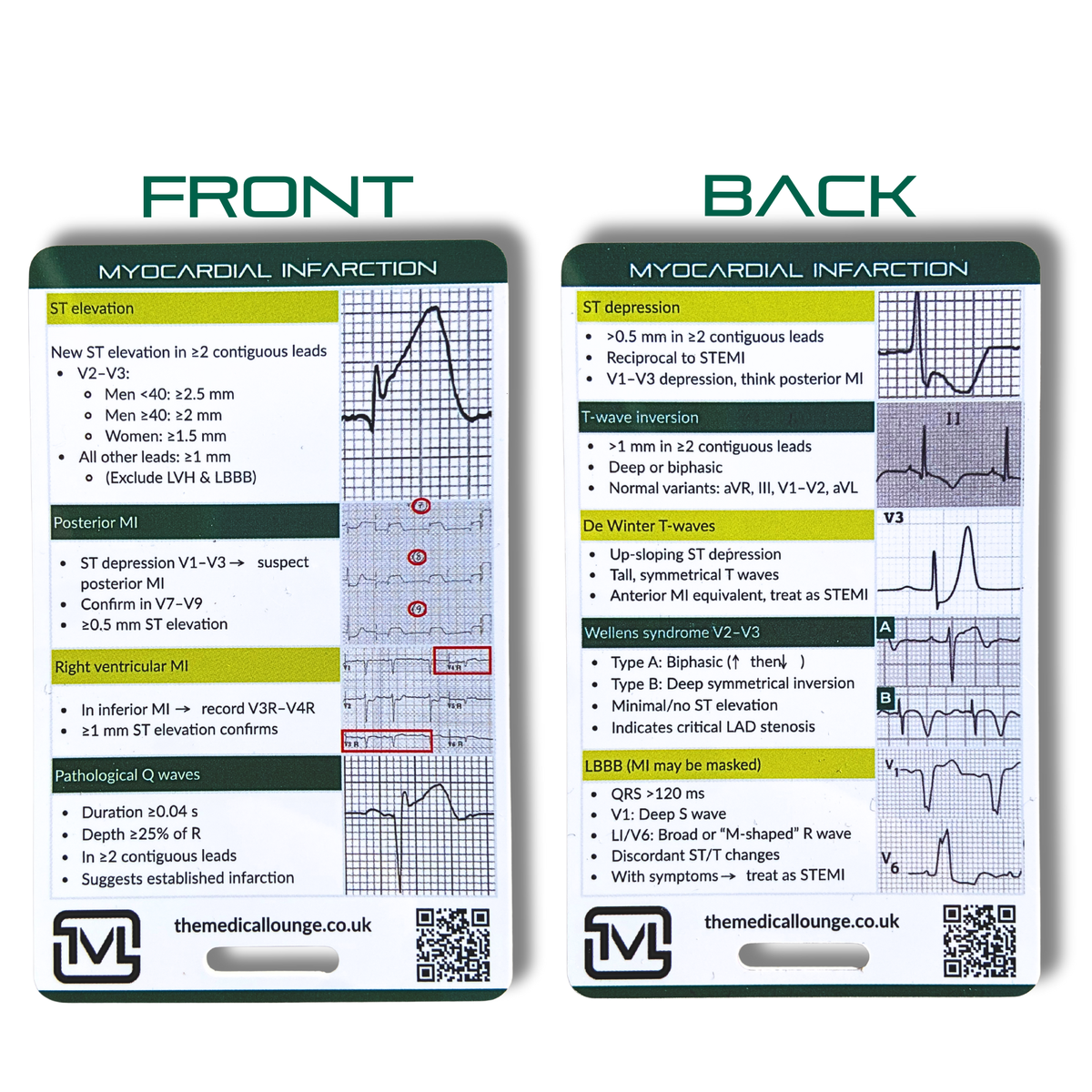 ECG Study Bundle – 7 Pocket Cards