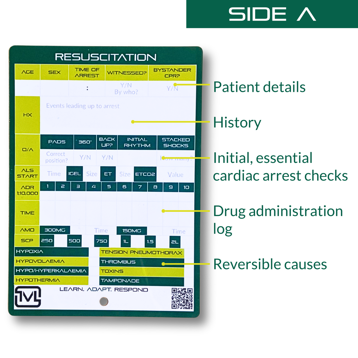A6 Cardiac Arrest Log Slate – Reusable Dry-Wipe