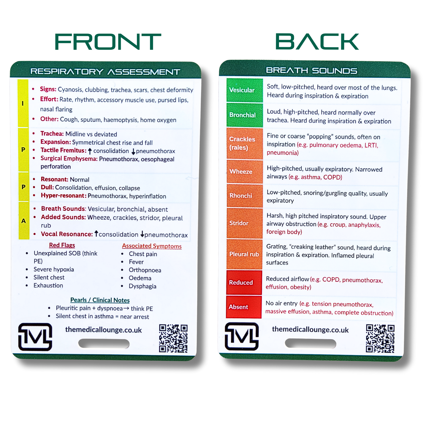 Patient Assessment Card Bundle – 6 Cards