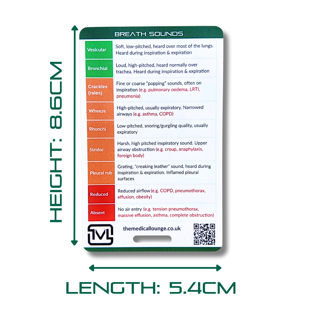 Patient Assessment Card Bundle – 6 Cards