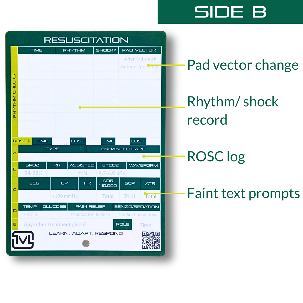 A6 Cardiac Arrest Log Slate – Reusable Dry-Wipe