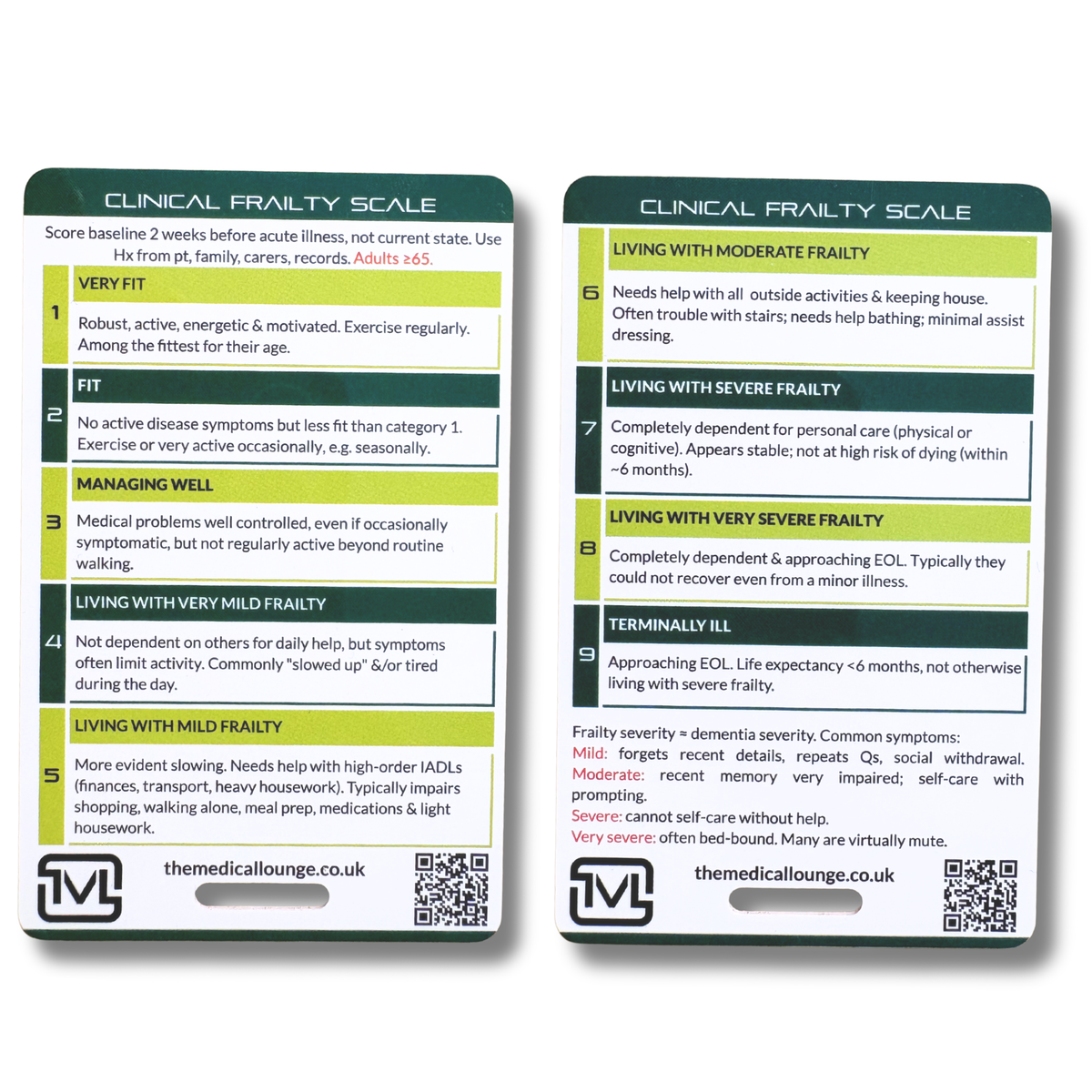 Clinical Frailty Scale (CFS) Reference Card