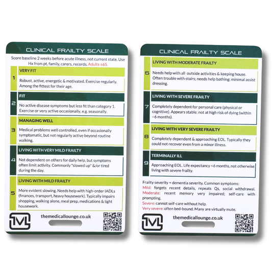 Clinical Frailty Scale (CFS) Reference Card
