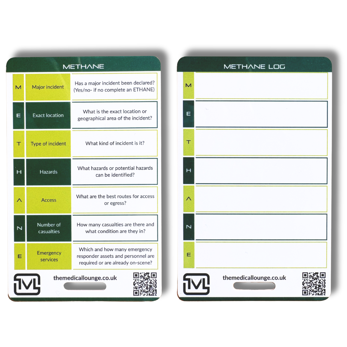 METHANE Report Reference Card – Major Incident