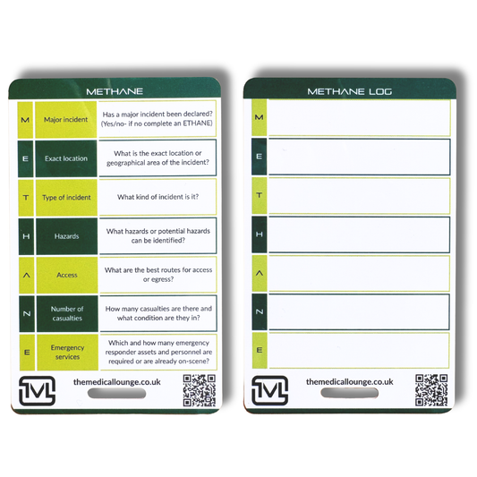 METHANE Report Reference Card – Major Incident