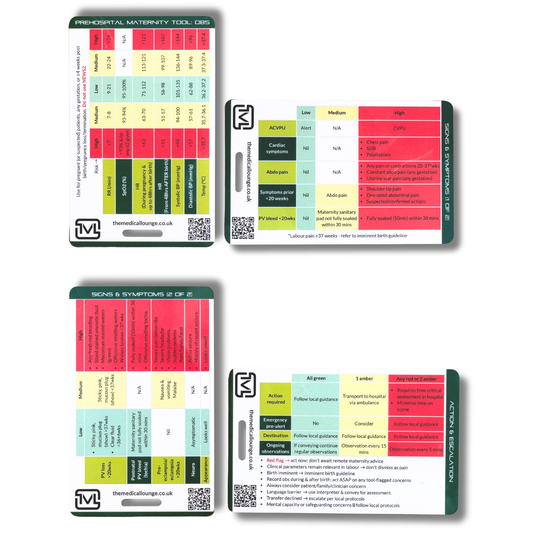Prehospital Maternity Tool Reference Card – 2-Card Set