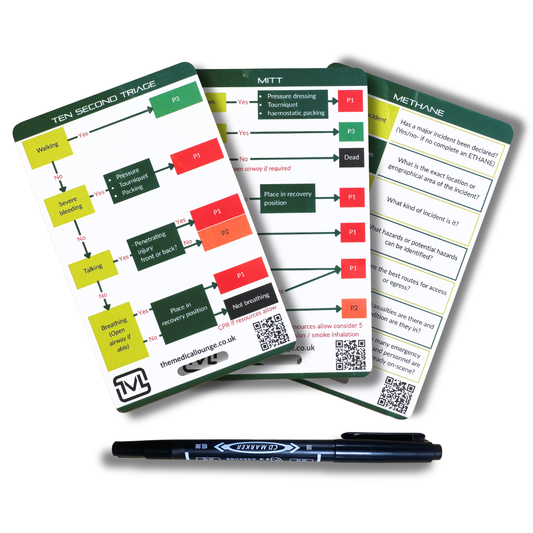 Major Incident Card Bundle – TST, MITT, METHANE & CD marker pen