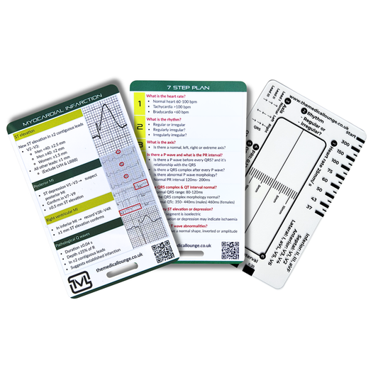 The 12-Lead Confidence Bundle – 3 Pocket Cards